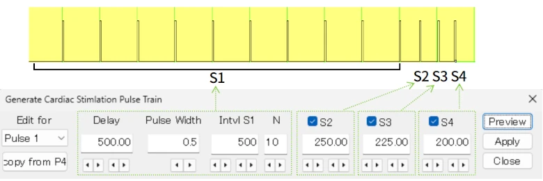 S1-S2-S3-S4 pulse output