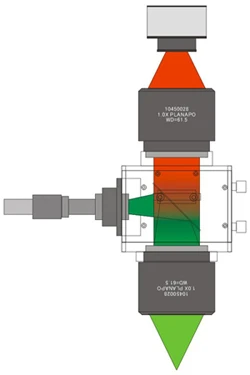 Diagram of THT Macroscope