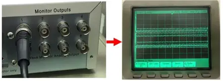 Light intensity outputs from eight BNC connections