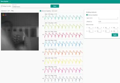 Wave monitor on software