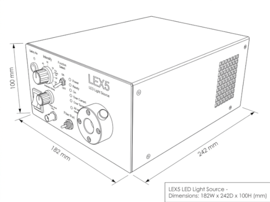 Dimension of LEX5 unit