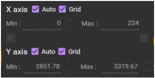 X-axis and Y-axis setting